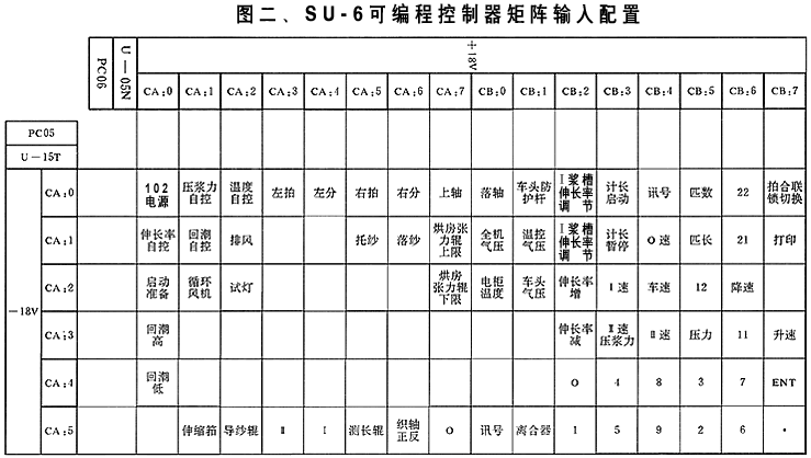 p33.gif